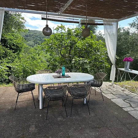 Penelope Βίλα Klimatia (Corfu)